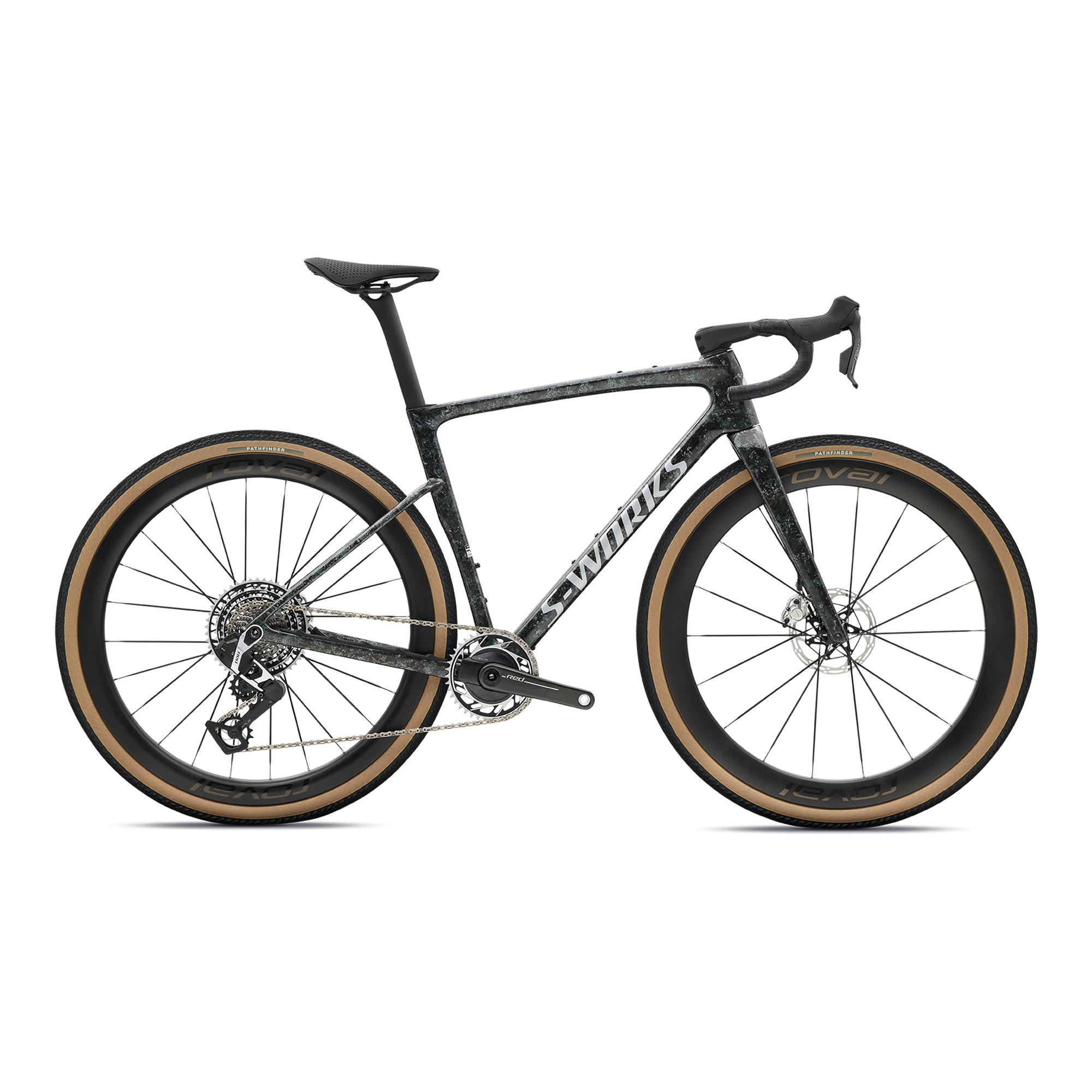 Specialized official: S-Works Crux 5 and Crux 5 platform source image for YOYO bicycle industry report