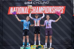 Cyclingnews: US Pro Nationals junior time trials source image for YOYO bicycle industry report
