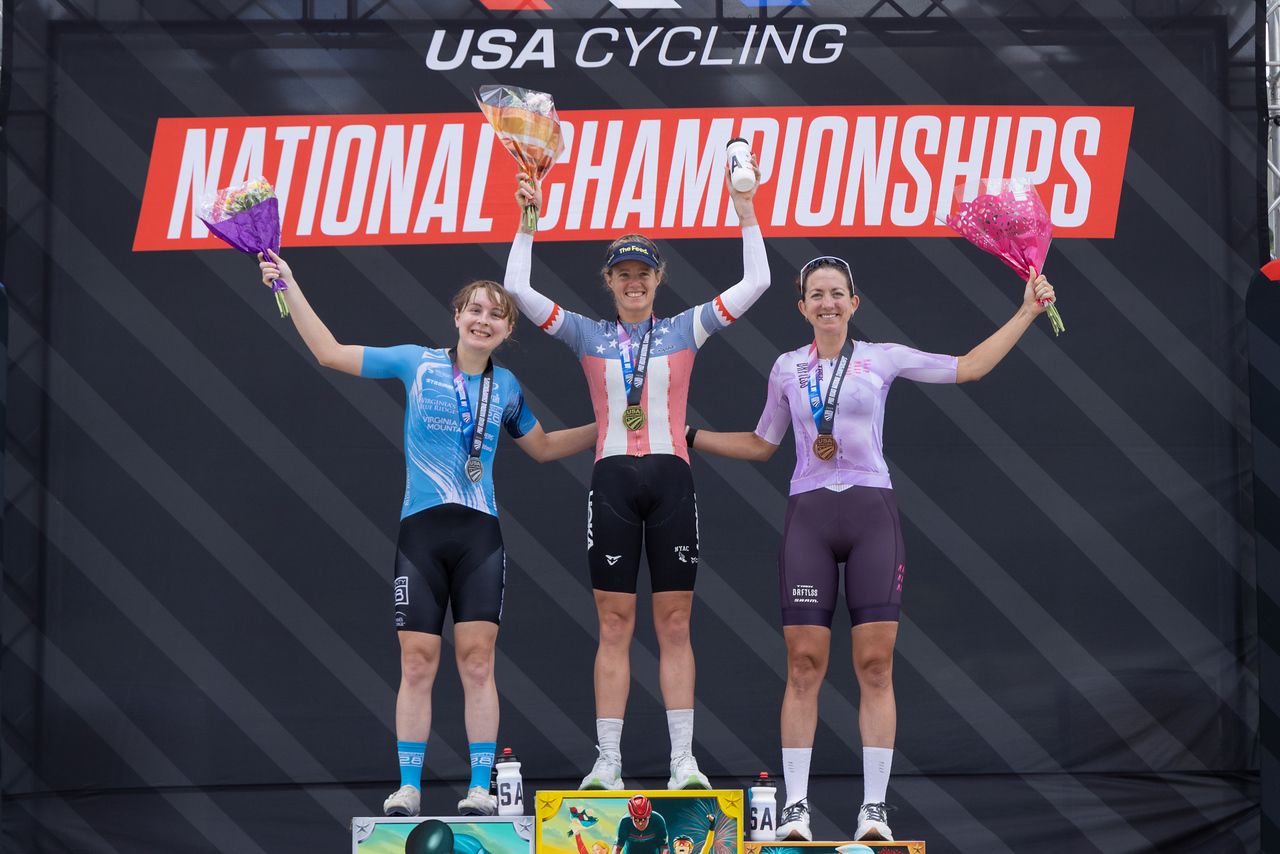 Cyclingnews: US Pro Nationals junior time trials source image for YOYO bicycle industry report