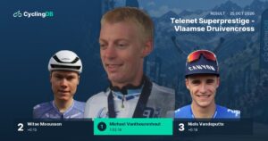 CyclingDB Telenet Superprestige Overijse result index source image for YOYO bicycle industry report