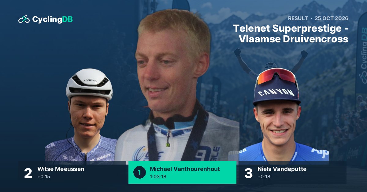 CyclingDB Telenet Superprestige Overijse result index source image for YOYO bicycle industry report