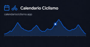 2026-10-29-0800-calendariociclismo-route source image for YOYO bicycle industry report