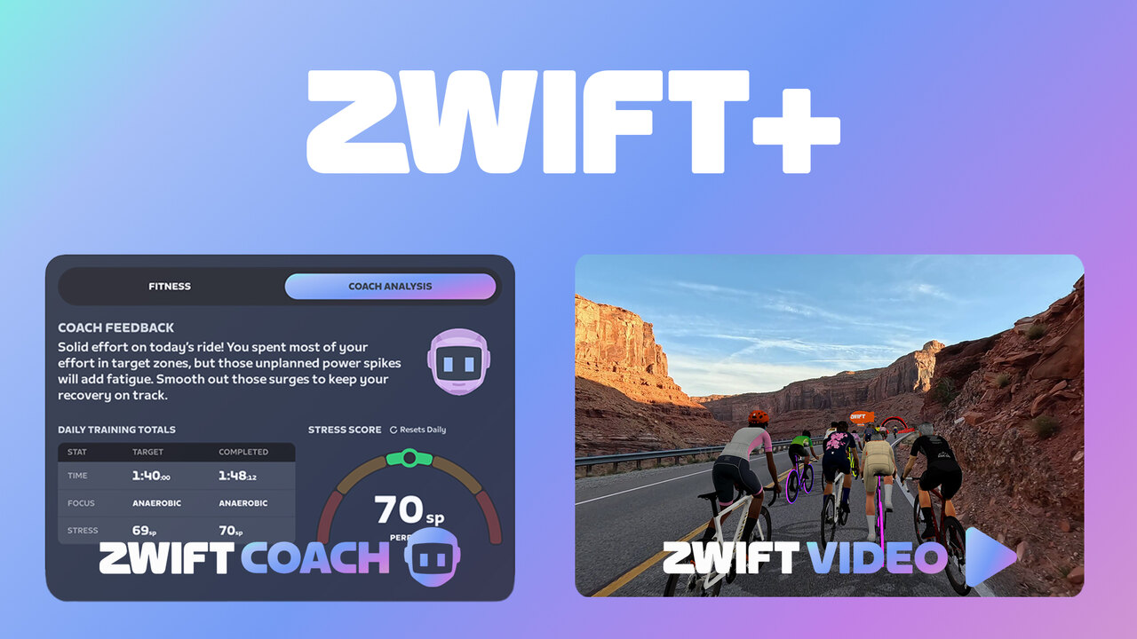 Zwift Plus 官方公告 source image for YOYO bicycle industry report